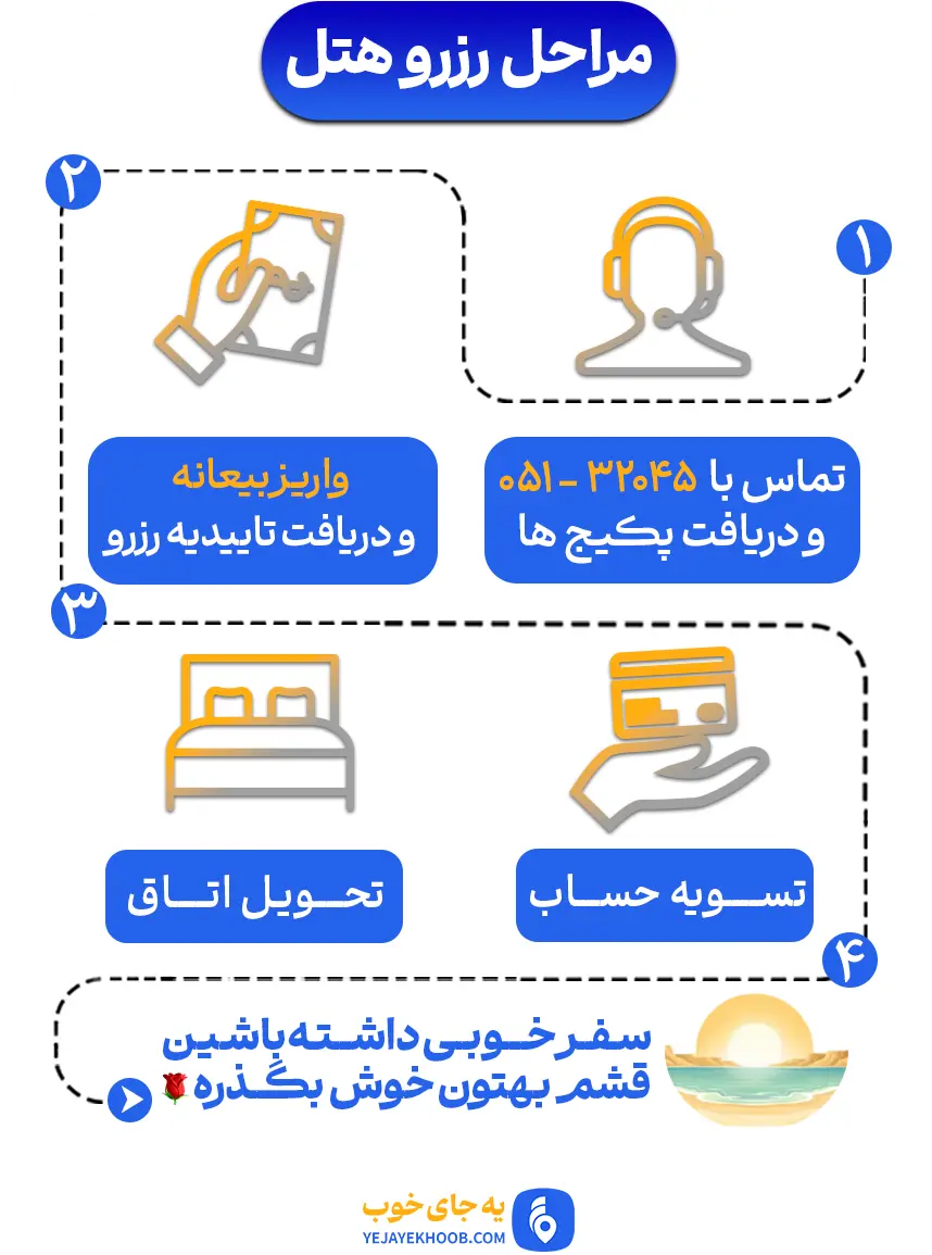رزرو هتل های ارزان قشم